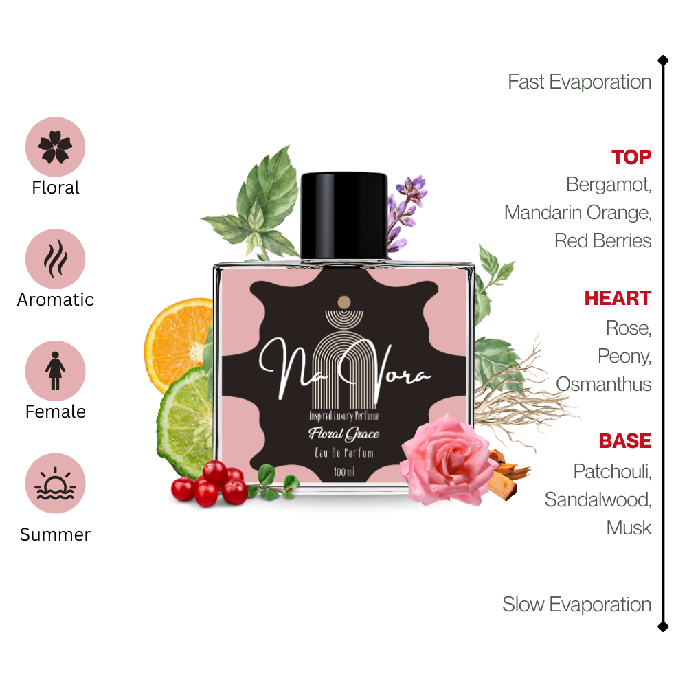 Navora Floral Grace Perfume for Women (100ML)